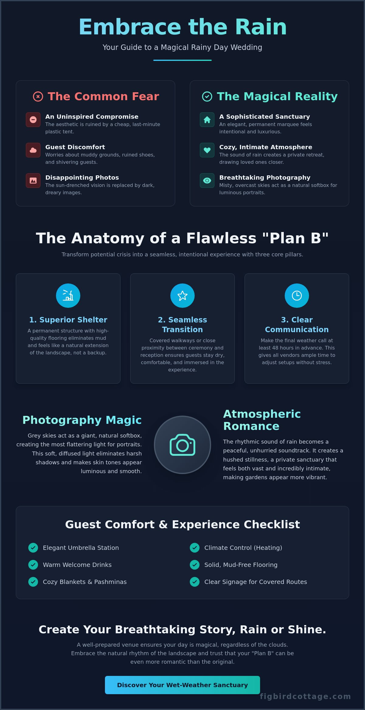 The Elegant Rainy Day Wedding Plan for Your Outdoor Venue - Infographic
